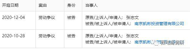 超优智鹤关联企业曾因传销遭数百万重罚珍宝明负责可治疗多种眼疾