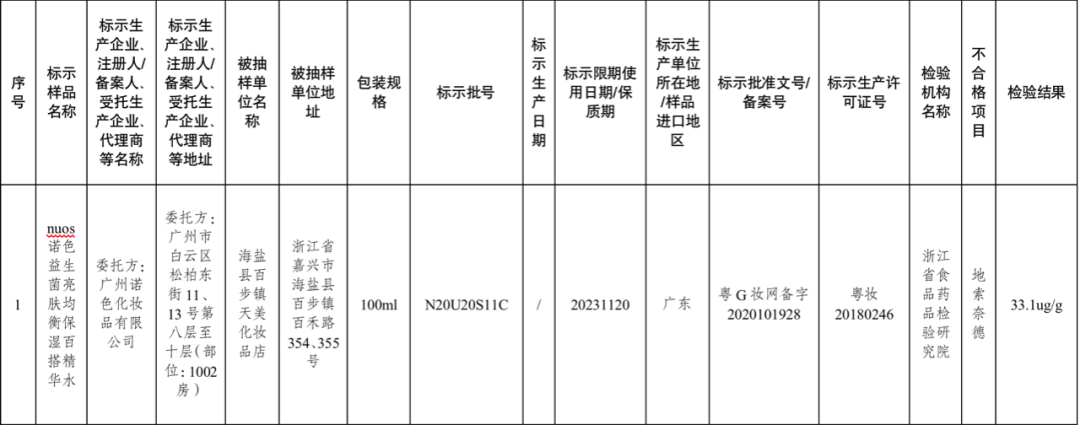 优克联(UCL.US)与伦敦互助伙伴携手，为欧洲旅游从新开放做筹办