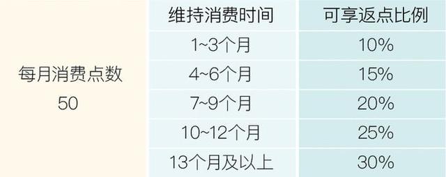 被曝无牌仍运营直销市场：多特瑞在华暗藏哪些风险？