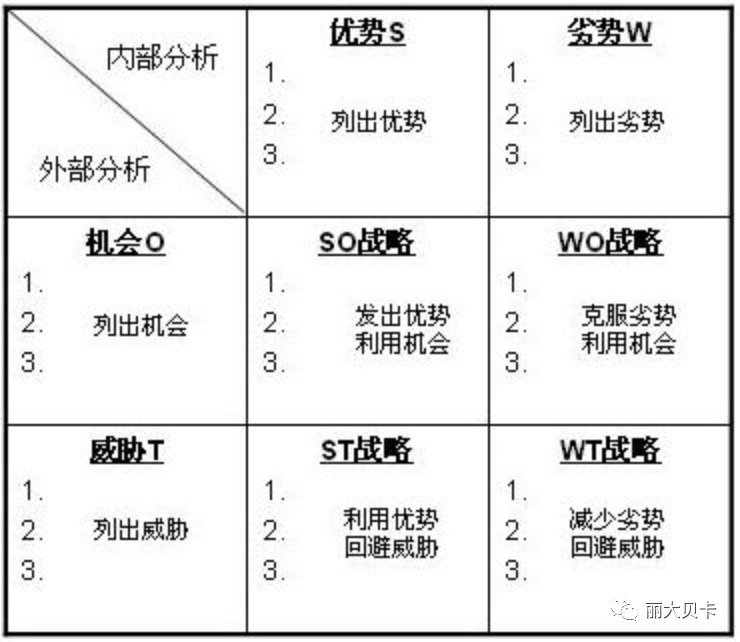 用贸易模子说明：为什么必然要让运带动赚到钱？