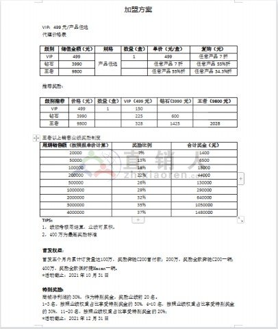 9.9元引流上千？3亿补助实现百万梦想？女巫面具Seegreen的暴富经真的可靠吗？