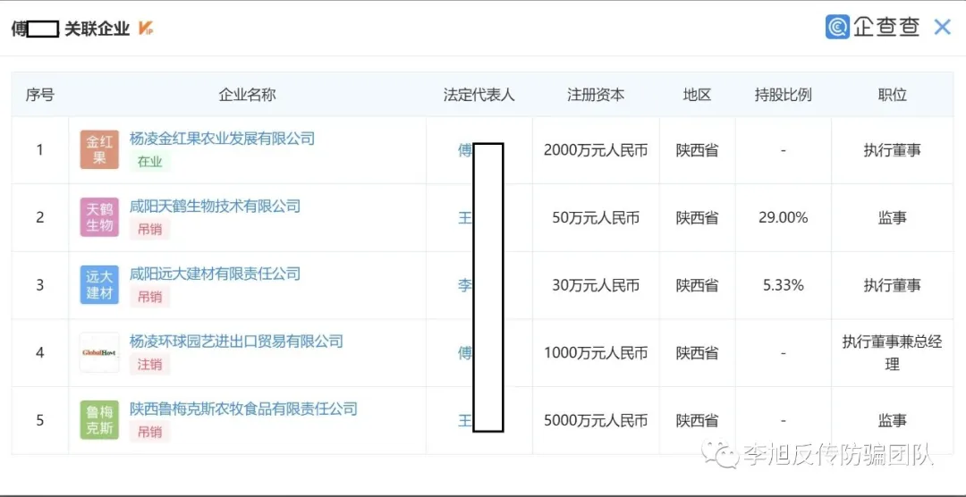 看广告宣传就能挣大钱？这种广告宣传电子商务平台的七级分销战略涉嫌传销