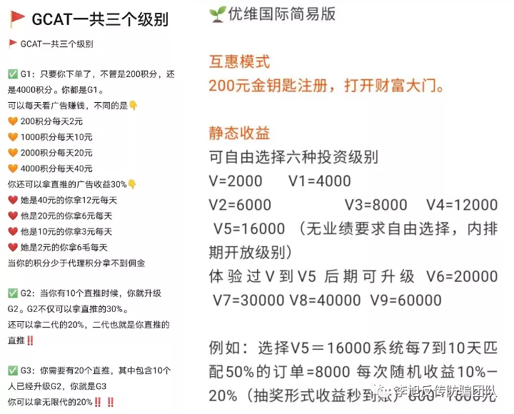 看广告宣传就能挣大钱？这种广告宣传电子商务平台的七级分销战略涉嫌传销