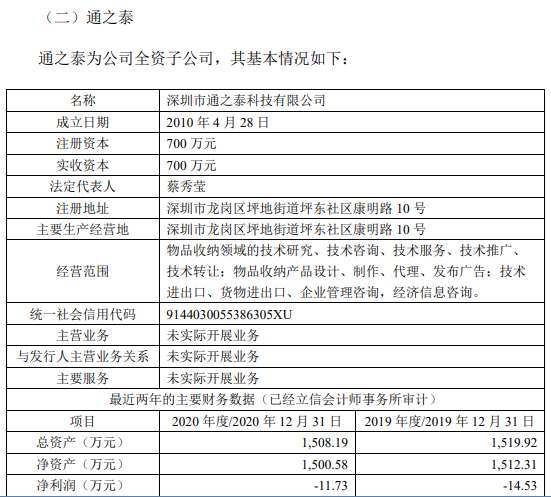 美之高改观部门精选层募投项目实施主体：研发项目实施单元或为“空壳”公司