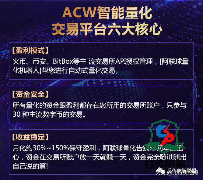 ACW阿联酋球智能化量化阐发：自编自演仿冒BitBox买卖中心，开演收种大戏！