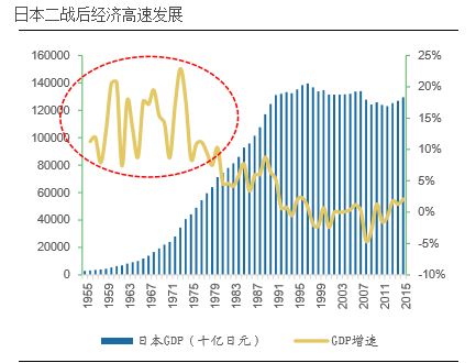 日本为何能成为亚洲面包行业成长风向标？（上）