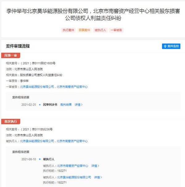 昊华能源新增一条被执行人信息 执行标的19.2万元