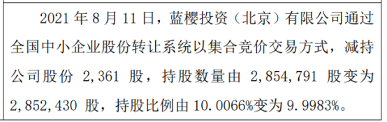 华洋科技股东减持2361股权益变动后持股比例为10%