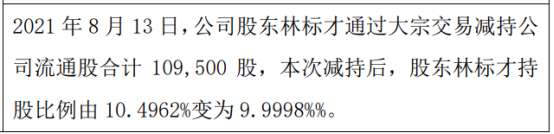 卓硕电子股东林标才减持10.95万股权益变换后持股比例为10%