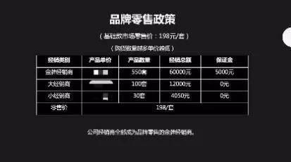 深圳知名内衣经销模式涉嫌传销，宝妈做微商补助家用“踩雷”