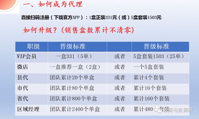 嘉宜德起盘之谜：灼烁新零售团队换壳，产品虚假宣传，制度涉传