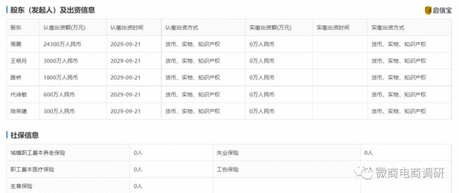 揭底号称“四天回本”的黔唐百宜，已被专家指出存在背景操控的风险