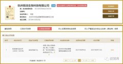  杭州驿浩生物科技有限公司涉嫌传销被罚50万元 此前已被列入策划