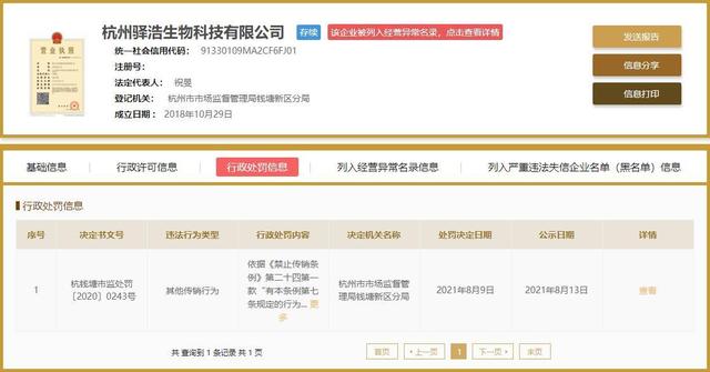 杭州驿浩生物科技有限公司涉嫌传销被罚50万元 此前已被列入筹谋异常名录