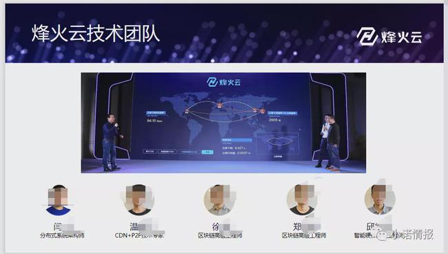 曝光“烽火云CDN”的操盘手是盘界老镰刀，曾多次起盘血腥收割！