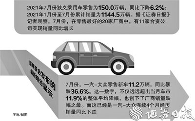 一汽公共持续4个月销量下跌背后：举报量常年霸榜 动员机妨碍发起“多跑高速”