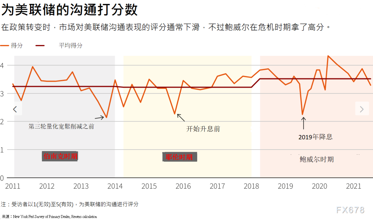 图片点击可在新窗口打开查察