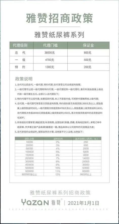 雅赞棉纱产品涉嫌宣传夸大纸尿裤代工企业曾被曝和平问题