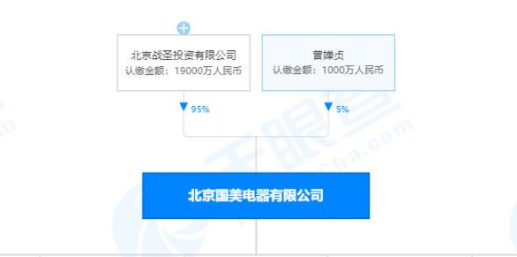 “国美系”旗下北京国美电器与其他数名遭告被法院冻结工业 合计金额110万元