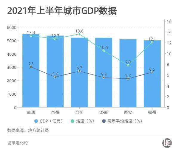 不做“散装”山东， “双城记”唱法要变?