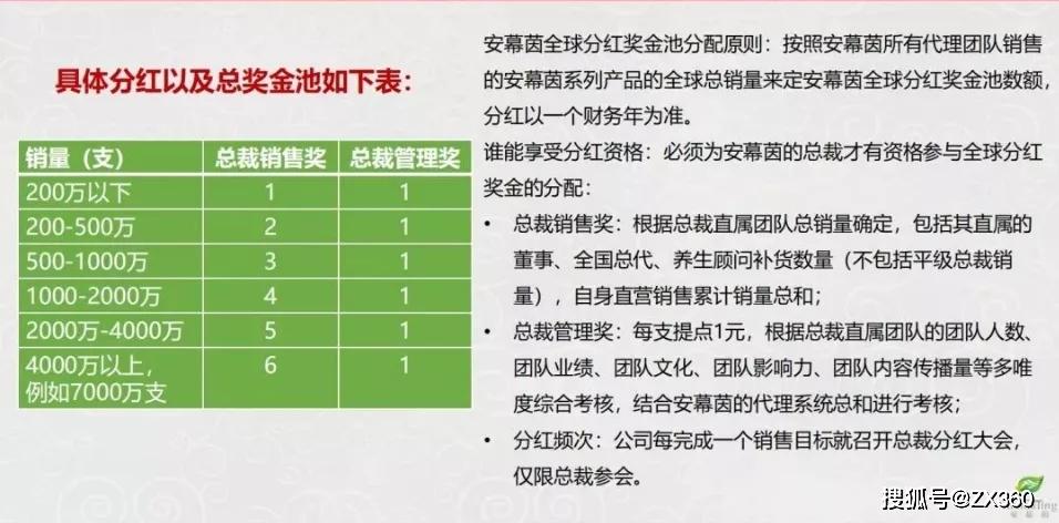 “安幕茵”涉嫌传销：深圳市萱嘉生物科技有限公司被冻结1500万元