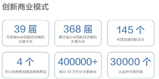 大共享经济时代下的履责规范｜《2020天九共享团体企业社会责任陈诉》宣布