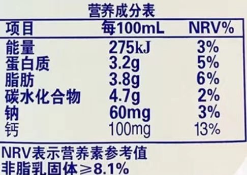 土豆奶来了！植物奶的敌手只能是下一款植物奶