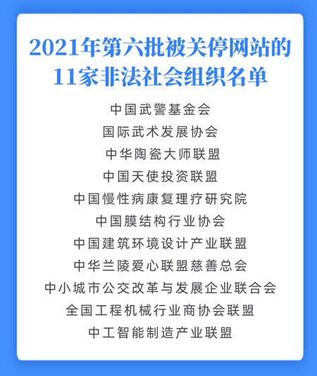 民政部关停11家非法社会组织网站中国武警基金会等在列