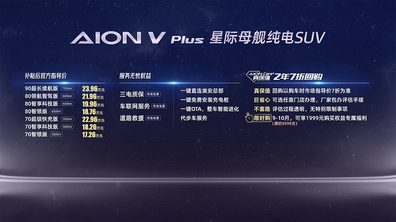 广汽埃安AION V Plus正式上市 售价区间17.26-23.96万元