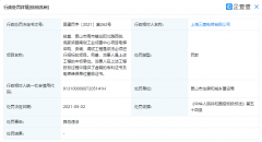 上海三菱电梯违法被罚 提供虚假专利证书