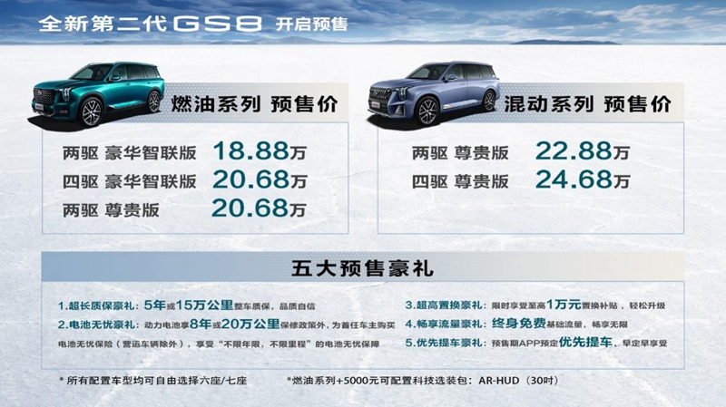 广汽传祺全新第二代GS8正式公布预售价：18.88万元起