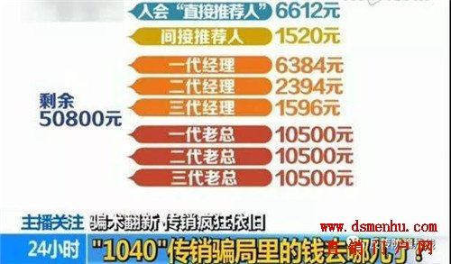 晋江市人民法院审理一起“1040”传销案 一名传销主干被判刑