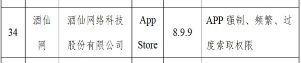 酒仙网APP遭工信部传递 存强制、频繁、太过索取权限等问题