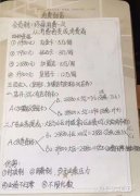 北京罗麦科技拉人头 无限代提成涉嫌传销