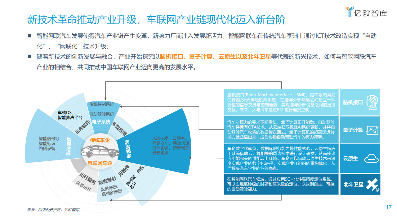 将来养殖十大前景/p行业_2017将来十大前景行业_将来几年什么行业最有前景