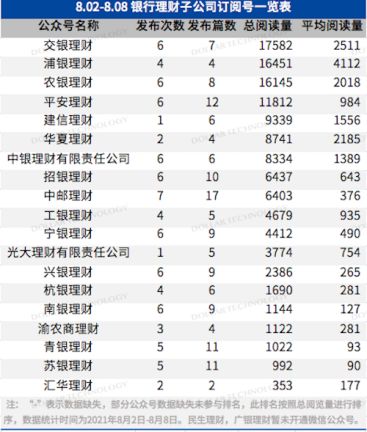 理财型基金风险大吗_农行理财基金风险_银行基金理财有风险吗