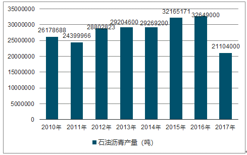 /p中国美男光脚脱鞋沥青_中国沥青行业_中国沥青网逐日报价