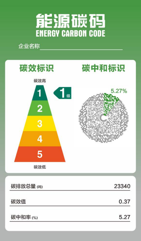 高耗能高污染/p行业名单_燃料乙醇 水耗高_高耗能,高污染行业