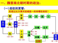 魏晋南北朝社会经济史 魏晋南北朝时期江南经济快速成长的原因