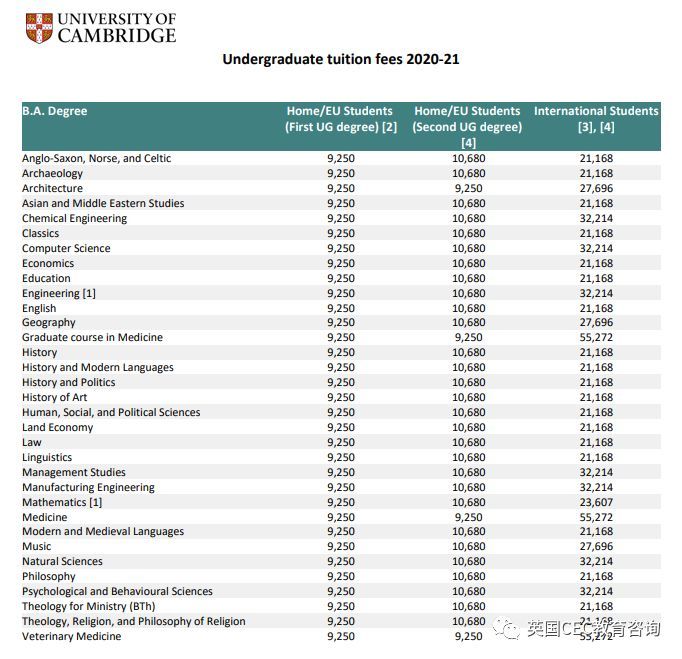 华一剑桥国际学校_重庆外国语学校剑桥国际中心_剑桥剑桥国际少儿英语培训