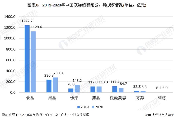 /p房地产行业pest阐明_2018手机行业pest阐明_显示屏行业pest