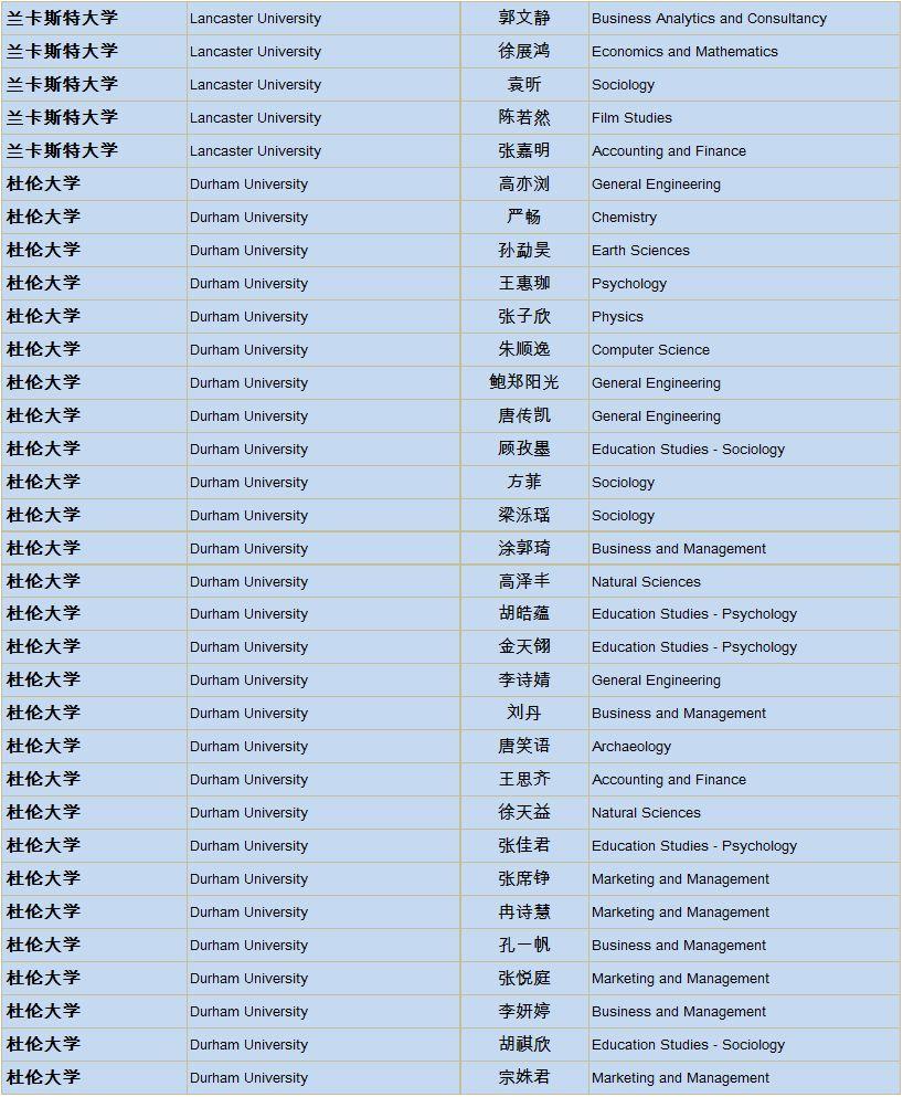 剑桥少儿英语和剑桥国际少儿英语课本是一样的吗_本溪国际剑桥学校_华一剑桥国际学校