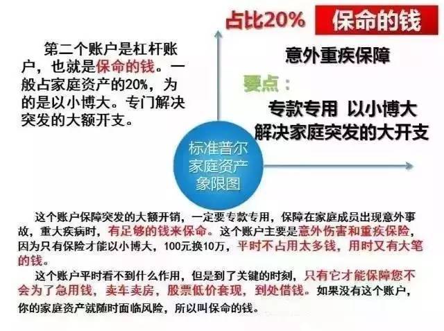 5万怎么理财_/p搜狐理财 我家理财_银行保本理工业品 委托理财