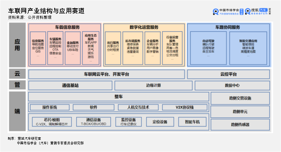 海南智能化/p行业_张化桥 好行业也有坏公司_海南消防户籍化打点