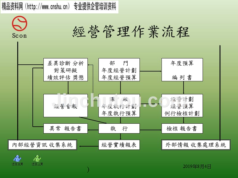 珠宝/p行业种类_2015年中国珠宝行业8大趋势阐明_珠宝行业风险