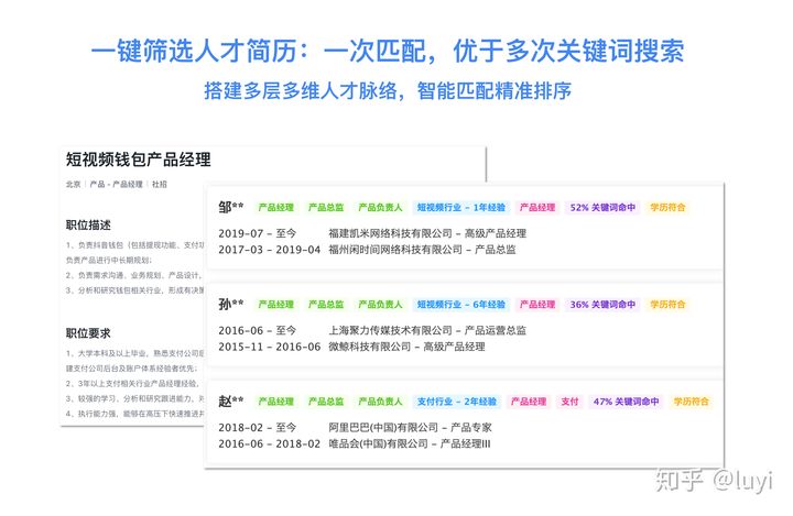 北京社会/p打点学院雇用_北京世华打点专修学院_北京社会打点学院雇用