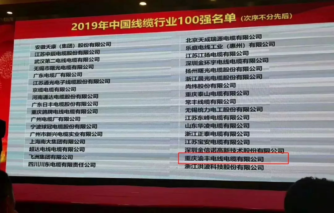  2014年中国电线电缆行业大会 御峰电缆再次荣获中国电缆行业百强企业称呼