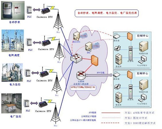 深圳航空雇用社会雇用_狼烟通信社会雇用_深航雇用官网社会雇用