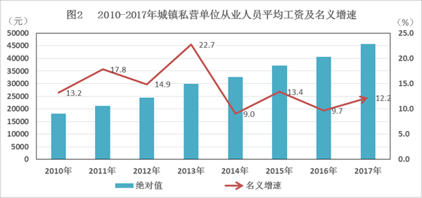 海南省人力资源和社会保障厅社保转移_海南社保转移_海南人力与社会保障厅