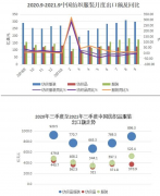  纺织打扮行业2015年三季报汇总：纺织行业毛利率明明回升